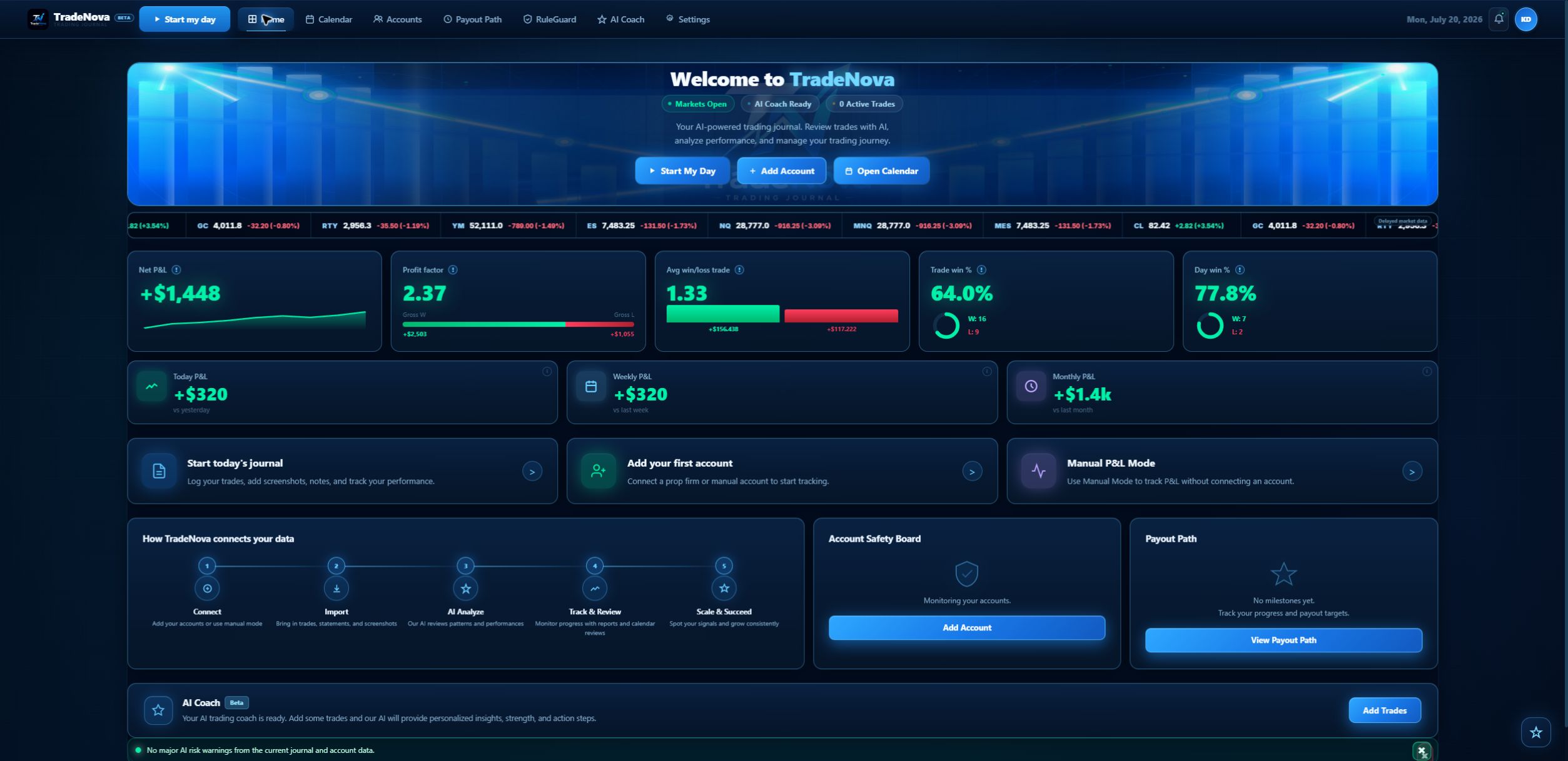 TradeNova dashboard with sample performance metrics and journal activity