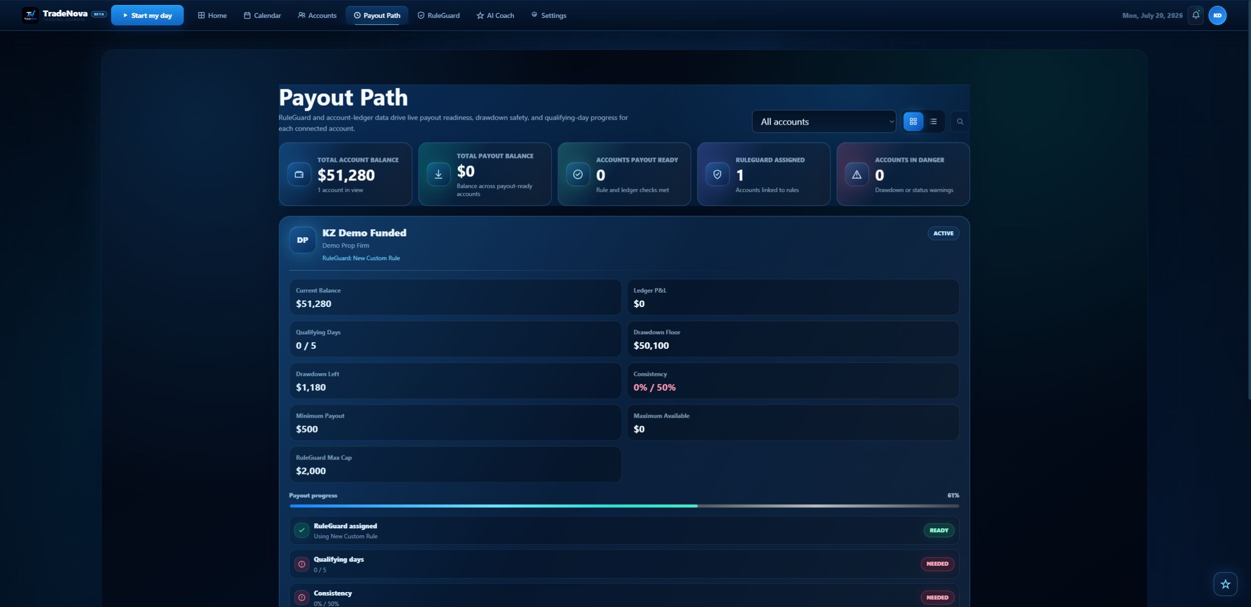 Your next payout review. TradeNova Beta sample screen